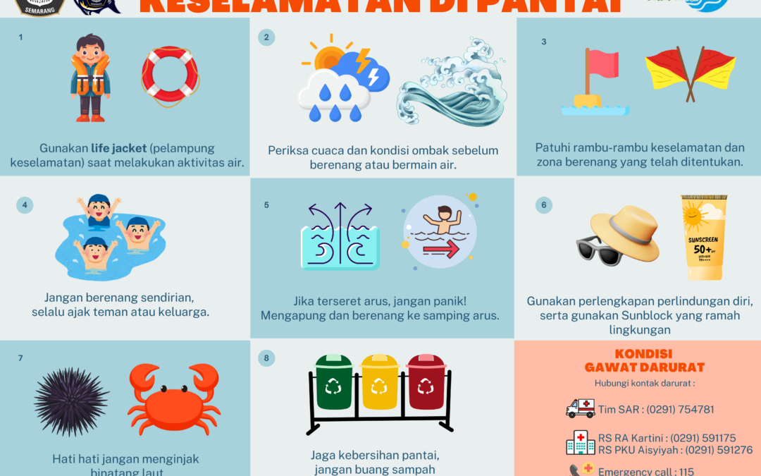 Sosialisasi Keselamatan Wisata Air di Teluk Awur: FPIK UNDIP Dorong Kesadaran Keamanan di Pantai